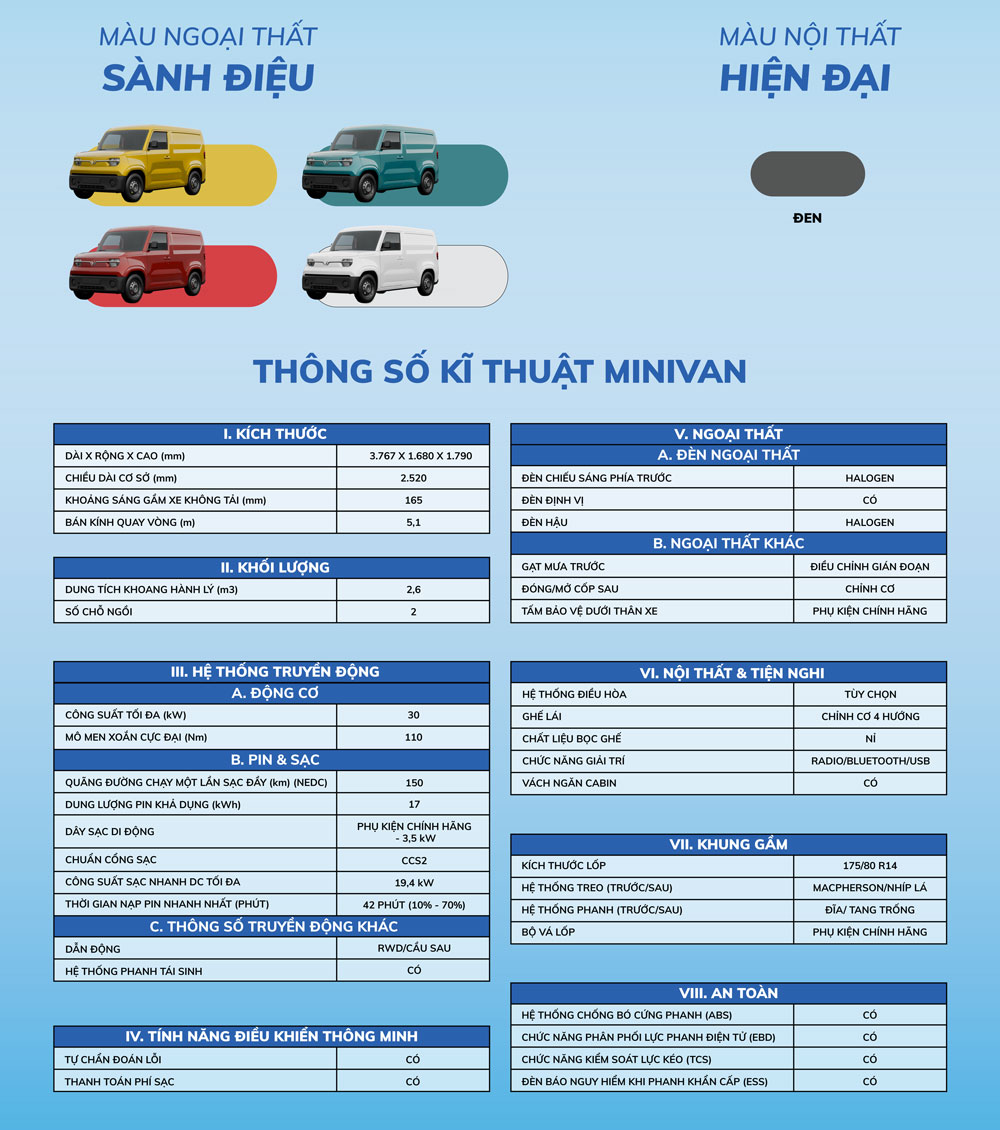 VinFast EC Van - hình 7